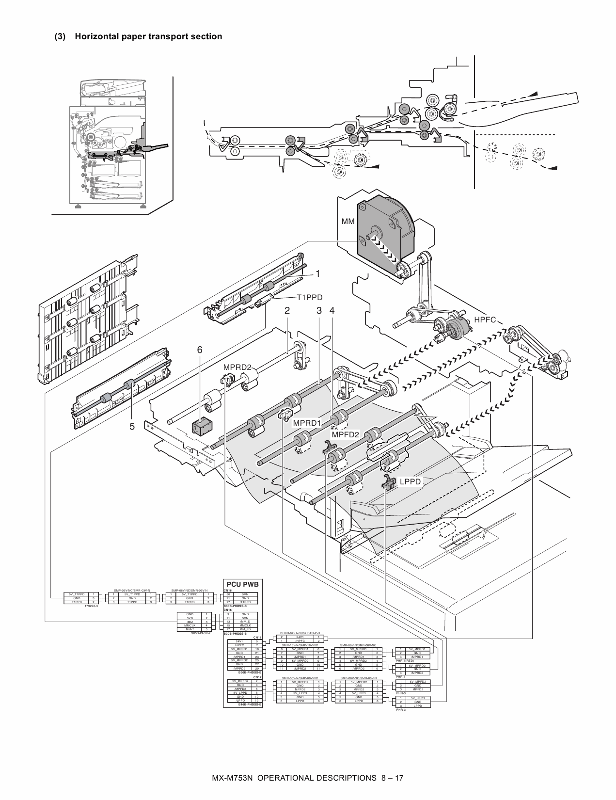 SHARP MX M623 M753 N U Service Manual-4